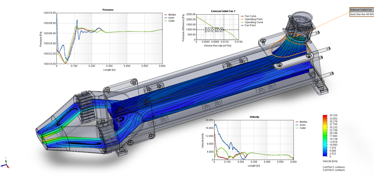 Innovative sensor technology developed by students for understanding Earth's climate system